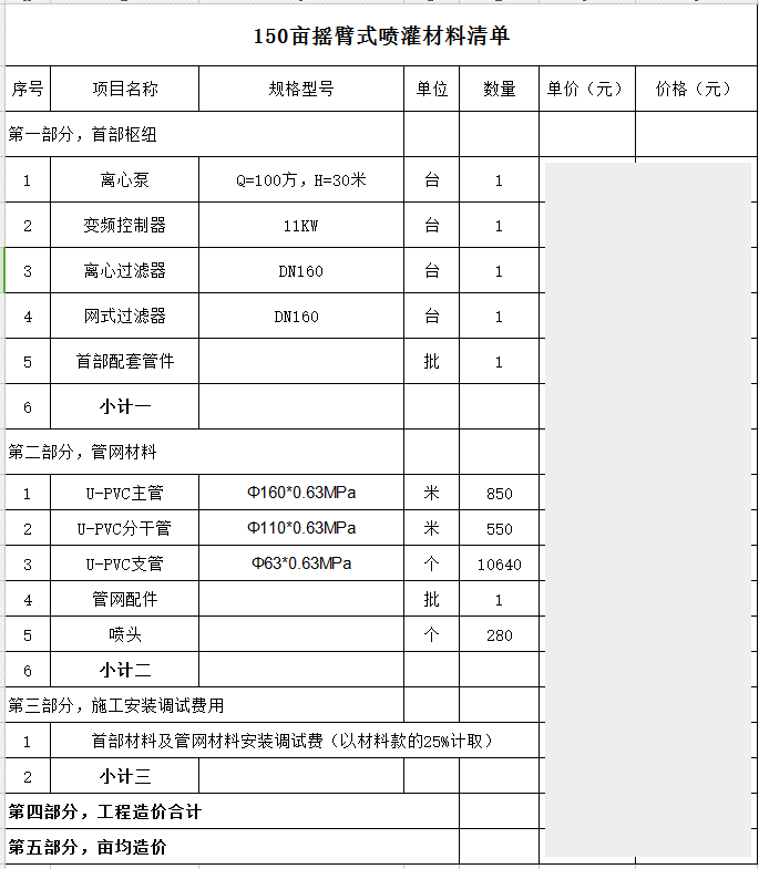 園林噴灌、滴灌、微噴