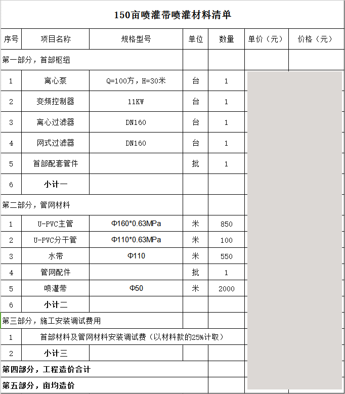 園林噴灌、滴灌、微噴