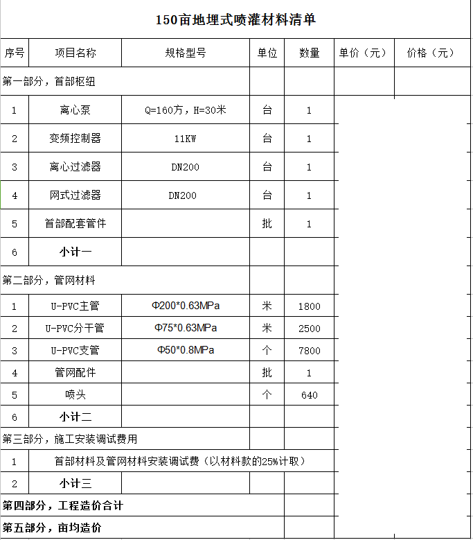 園林噴灌、滴灌、微噴